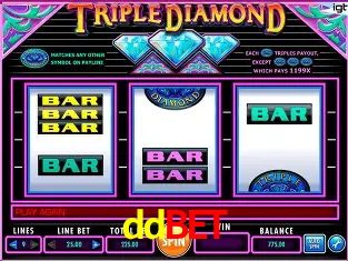 A Experiência Imersiva dos Cassinos Ao Vivo no ddbet